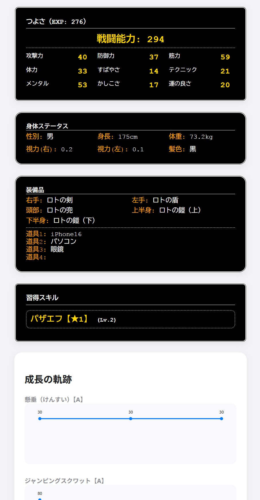 サブ画像