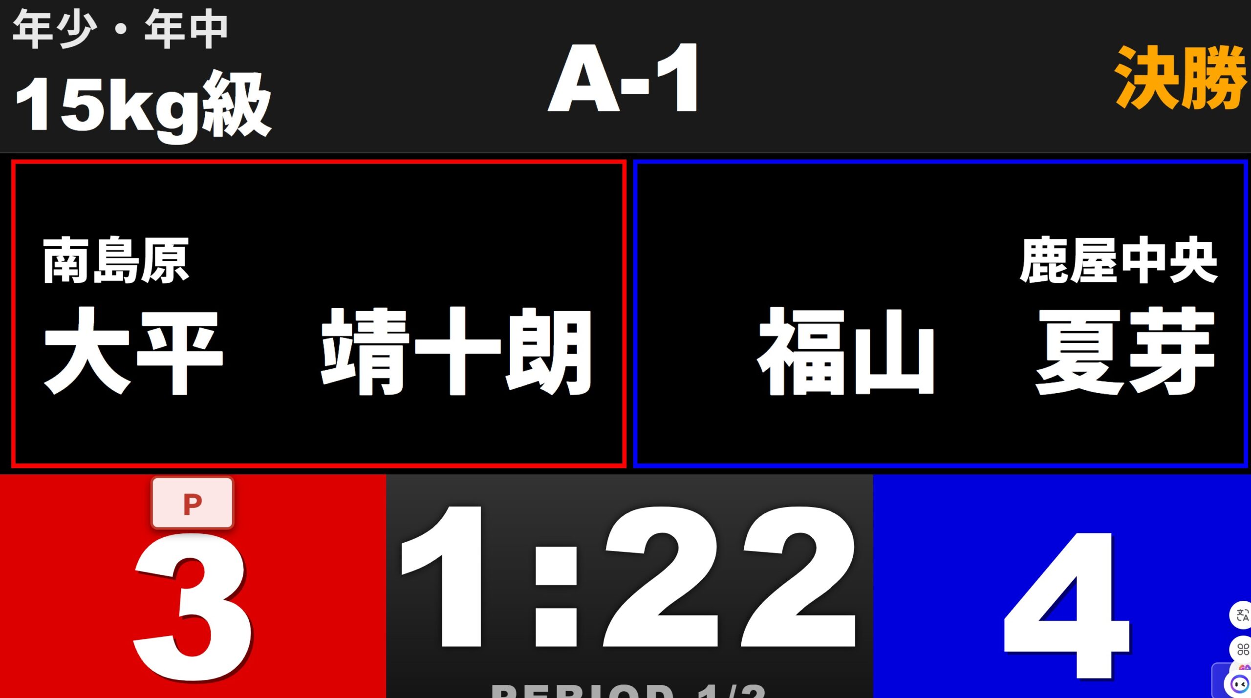 サブ画像