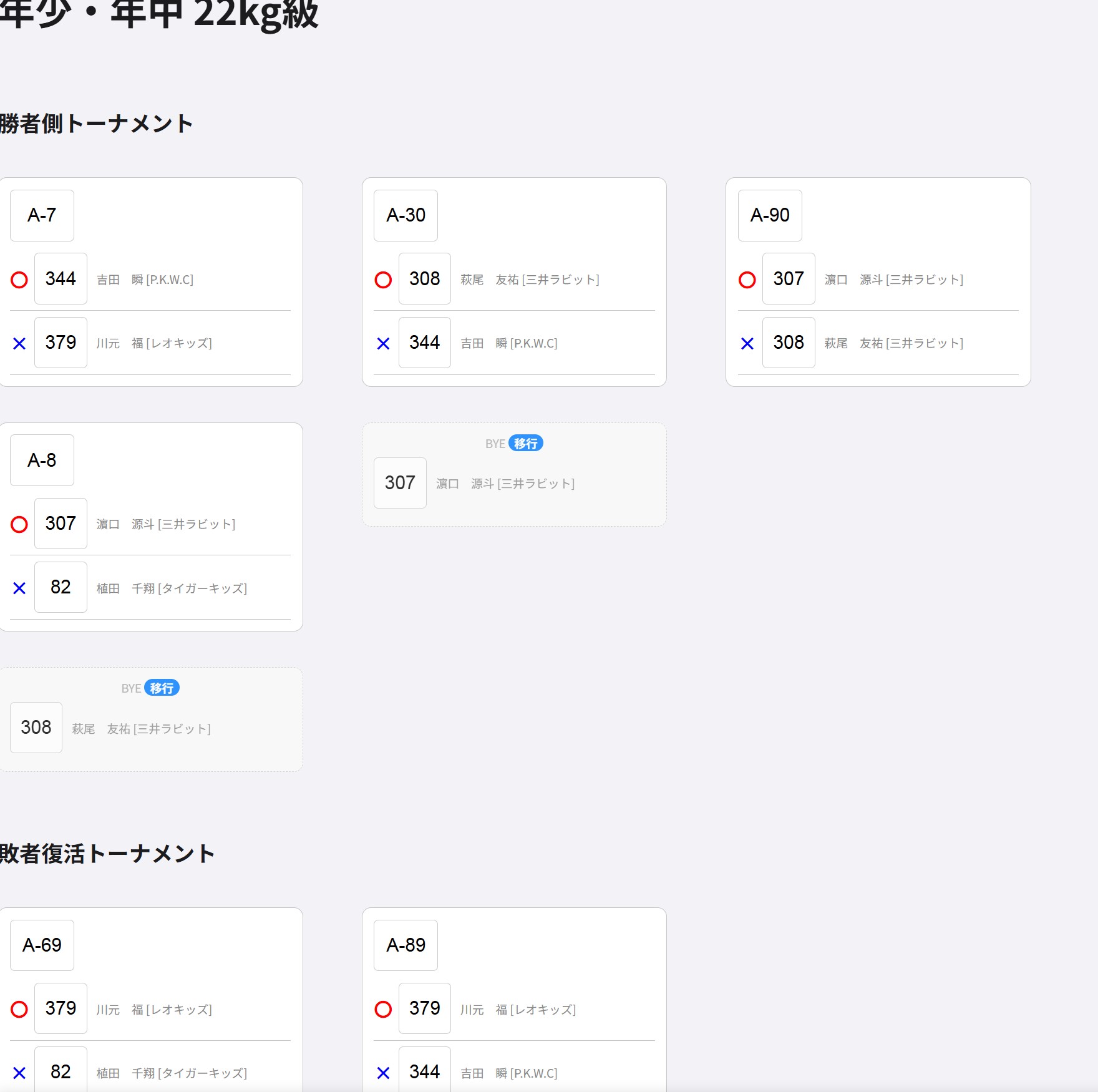 サブ画像
